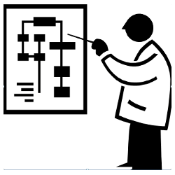 Outline the Site Logic in a Process Flow Graph